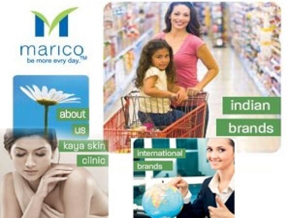 -: Stock News :- MARICO 13-07-2021 To 03-01-2022